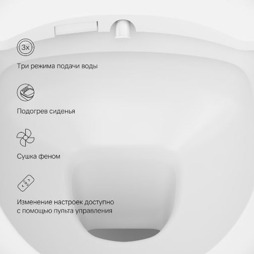 Унитаз подвесной Am.Pm Func FlashClean C8F1702SC безободковый с электронной крышкой-биде