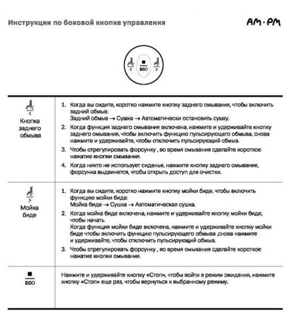 Унитаз подвесной Am.Pm Func FlashClean C8F1702SC безободковый с электронной крышкой-биде