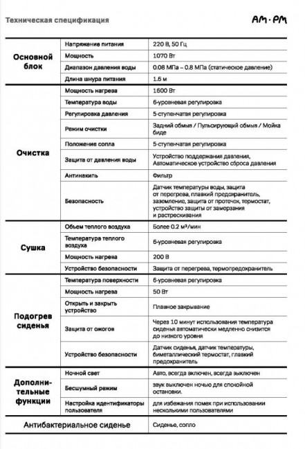 Унитаз подвесной Am.Pm Func FlashClean C8F1702SC безободковый с электронной крышкой-биде