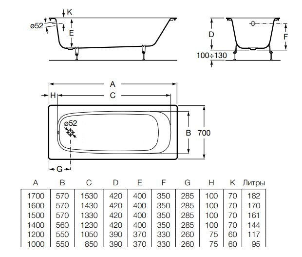 Ванна чугунная Roca Continental 140*70 212904001 без антискольжения