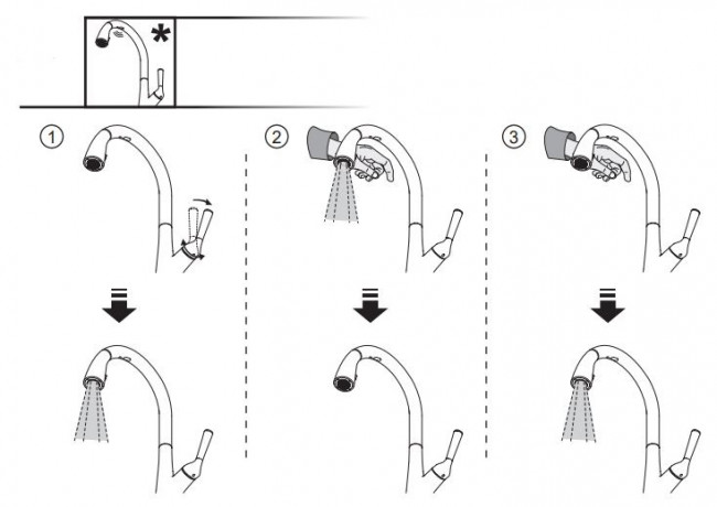 Смеситель Jacob Delafon Malleco E77748-CP для кухни сенсорный
