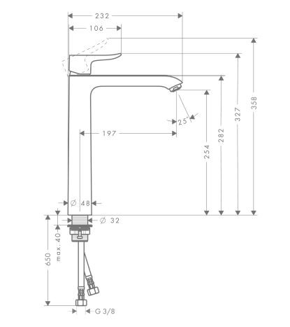 Смеситель Hansgrohe Metris 31184000 для раковины