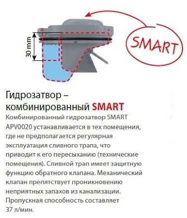 Душевой лоток AlcaPlast APZ13-DOUBLE9 Fit and Go APZ13-DOUBLE9-550