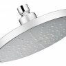 Верхний душ Bravat P70183CP-1-RUS