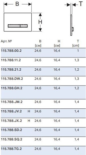 Клавиша смыва Geberit Sigma 50 115.788.11.2