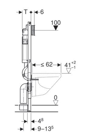 Система инсталляции Geberit Duofix 111.362.00.5