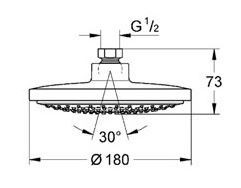 Верхний душ Grohe Euphoria Cosmopolitan 180 27492000