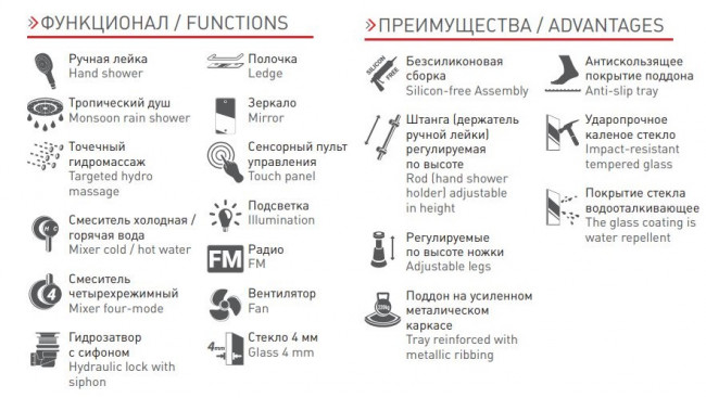 Душевая кабина Timo Eco TE-0702 L 120*80 левая