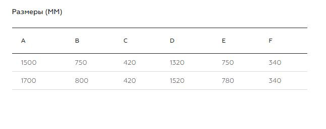 Ванна чугунная Goldman Elegant 150*75