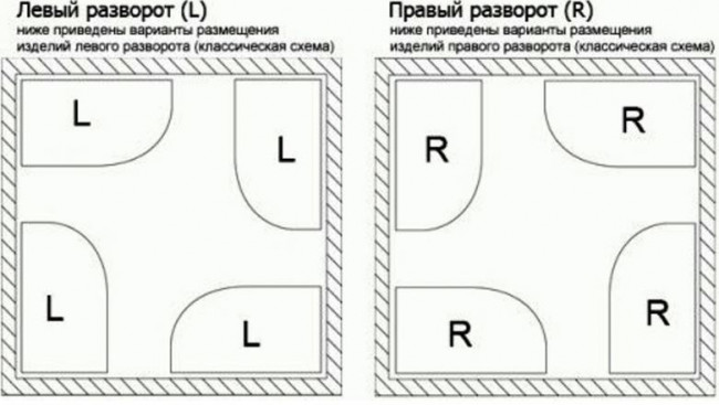Душевая кабина Niagara NG-2310-14R 120*80 правая