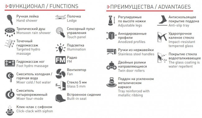 Душевая кабина Timo Standart T-1100 100*100