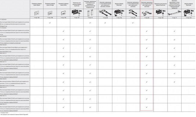 Крепление для инсталляции Geberit 111.839.00.1