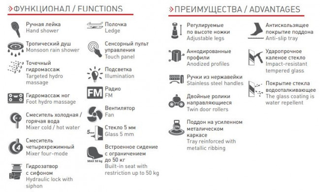 Душевая кабина Timo Standart T-1109 90*90