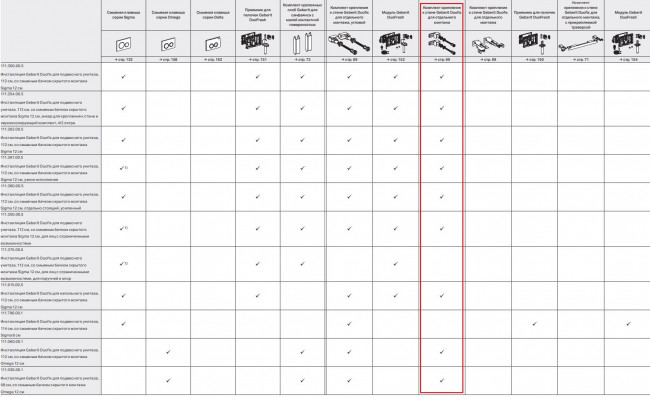 Крепление для инсталляции Geberit 111.815.00.1 Крепление для инсталляции Geberit 111.815.00.1