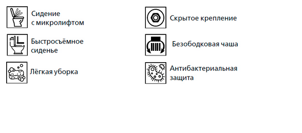 Унитаз подвесной Esbano Amapola ESUPAMAPBM безободковый черный матовый