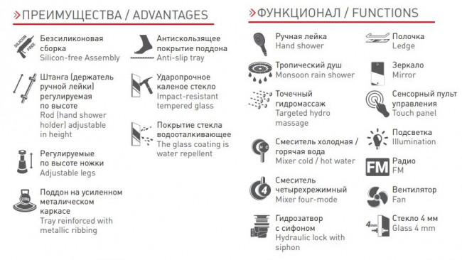 Душевая кабина Timo Eco TE-0709 90*90