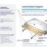 Душевой поддон прямоугольный RGW B/CL-S 800x1000 16180280-51