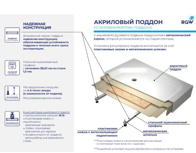 Душевой поддон прямоугольный RGW B/CL-S 800x1200 16180282-51