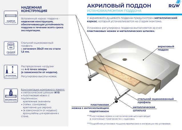 Душевой поддон прямоугольный RGW LUX/TN 800x1200 16180282-21