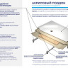 Душевой поддон прямоугольный RGW LUX/TN 800x1200 16180282-21