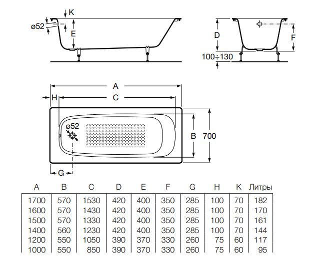 Ванна чугунная Roca Continental 150*70 21291300R с антискольжением