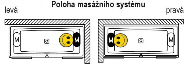 Ванна акриловая Riho Still Square 170*75 B100034005 с функцией Riho Fall и Riho Led слева