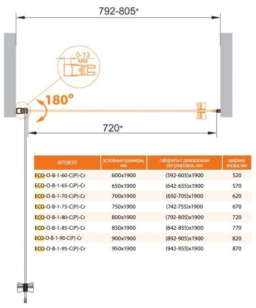 Душевая дверь Cezares ECO-O-B-1-65