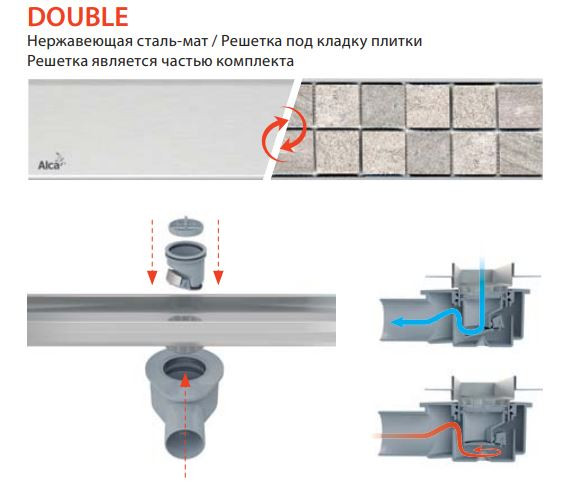 Душевой лоток AlcaPlast APZ13-DOUBLE9 Fit and Go APZ13-DOUBLE9-750