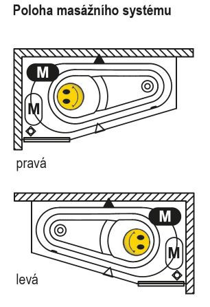 Ванна акриловая Riho Delta 160*80 B069001005 левая