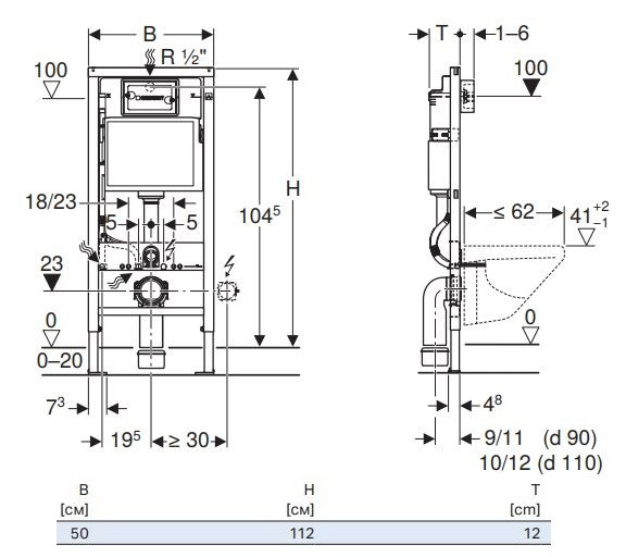 Комплект инсталляции Geberit Duofix с подвесным унитазом Roca Mateo SET-GRM-delta