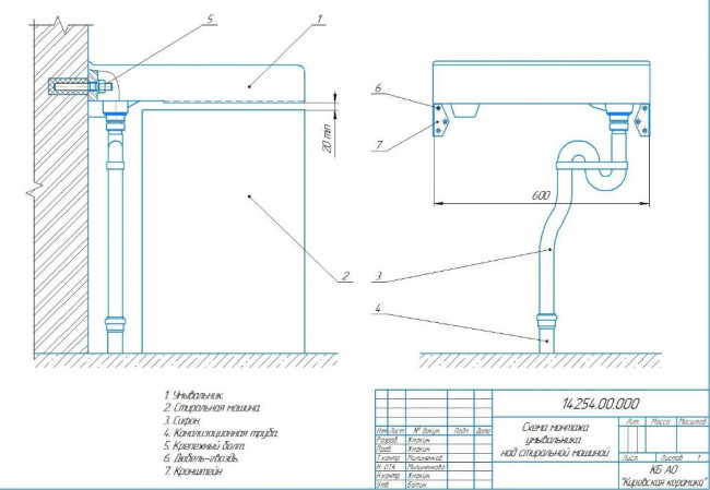 Раковина Kirovit Престиж 60 4630055556212 над стиральной машиной