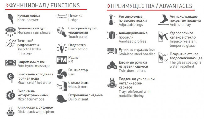 Душевая кабина Timo Standart T-1120 L 120*85 левая