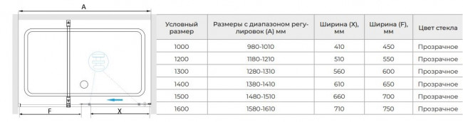 Душевая дверь RGW TO-18B 160 41071816-14 прозрачное