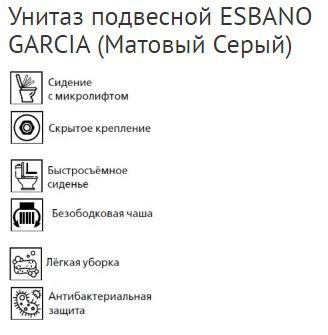 Унитаз подвесной Esbano Garcia ESUPGARCGM безободковый серый матовый
