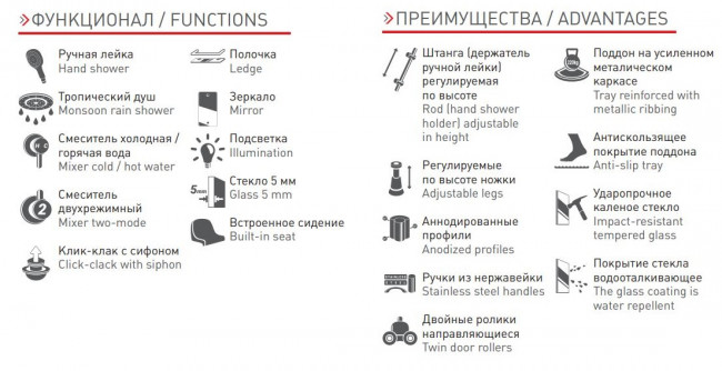 Душевая кабина Timo Standart T-6600 Black 100*100