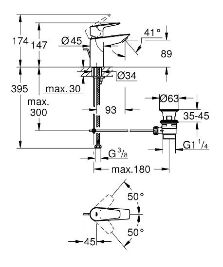 Смеситель Grohe BauEdge New 23328001 для раковины
