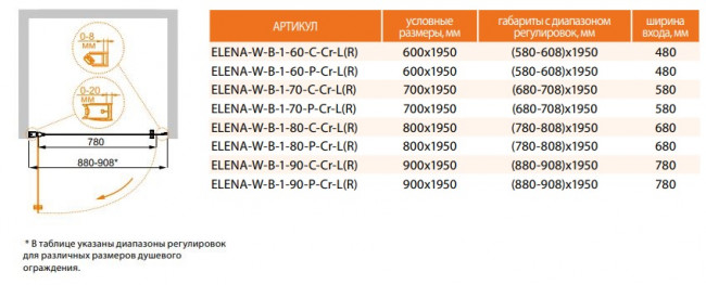 Душевая дверь Cezares ELENA-W-B-1-70
