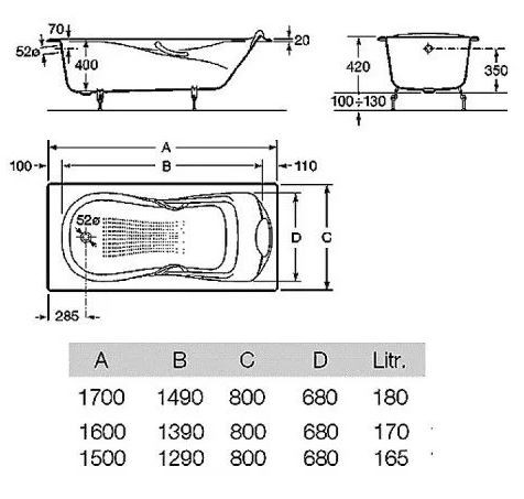 Ванна чугунная Roca Haiti 150*80 2332G000R