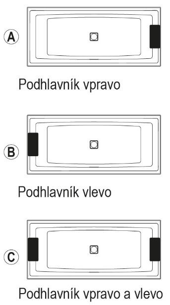 Ванна акриловая Riho Still Square 180*80 B099033005 с функцией Riho Fall и Riho Led справа