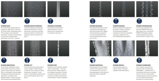 Душевая лейка Grohe Tempesta New Cosmopolitan 100 27571002