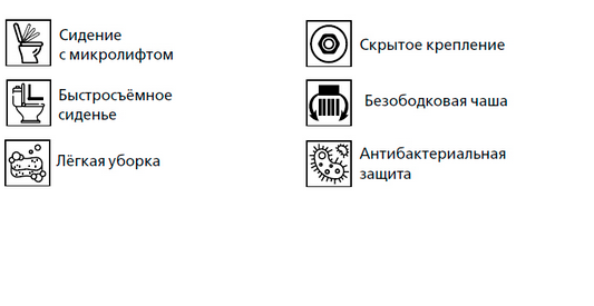 Унитаз подвесной Esbano Gardena ESUPGARDW безободковый белый