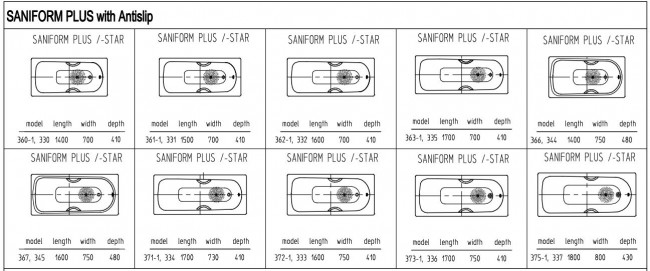 Ванна стальная Kaldewei Saniform Plus 373-1 170*75 1126.3000.0001 Antislip