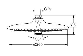 Верхний душ Grohe Euphoria 260 SmartControl 26457000
