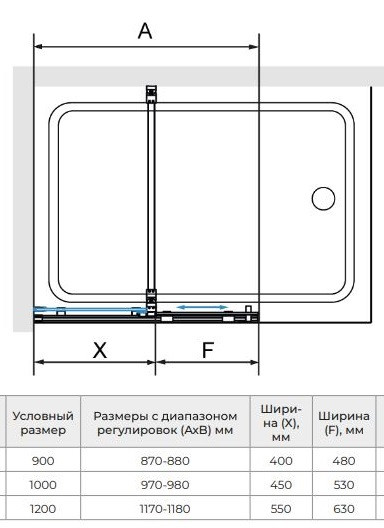 Шторка для ванны RGW SC-47B 120 41114712-14 прозрачное