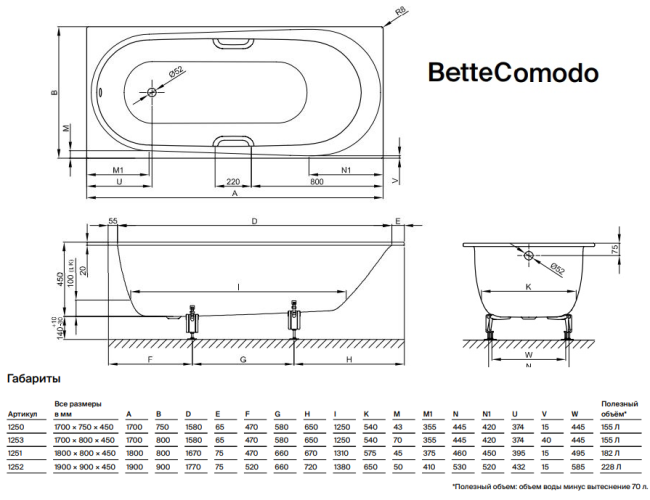Ванна стальная Bette BetteComodo 180*80 1251-000PLUS GlasurPlus Ванна стальная Bette BetteComodo 180*80 1251-000PLUS GlasurPlus