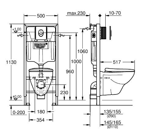 Комплект инсталляции Grohe Solido Perfect 39192000