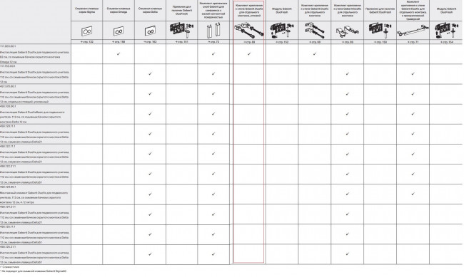 Крепление для инсталляции Geberit 111.835.00.1 угловое
