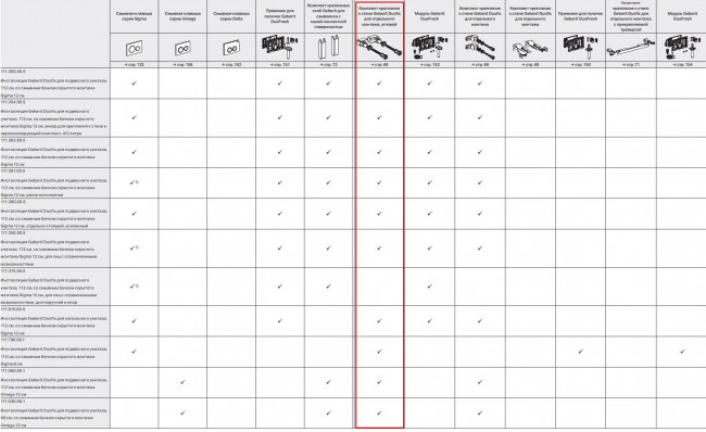 Крепление для инсталляции Geberit 111.835.00.1 угловое