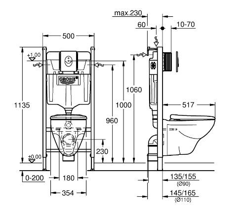 Комплект инсталляции Grohe Solido Compact 39117000