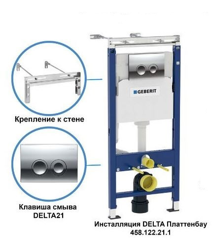 Система инсталляции Geberit Duofix 458.122.21.1